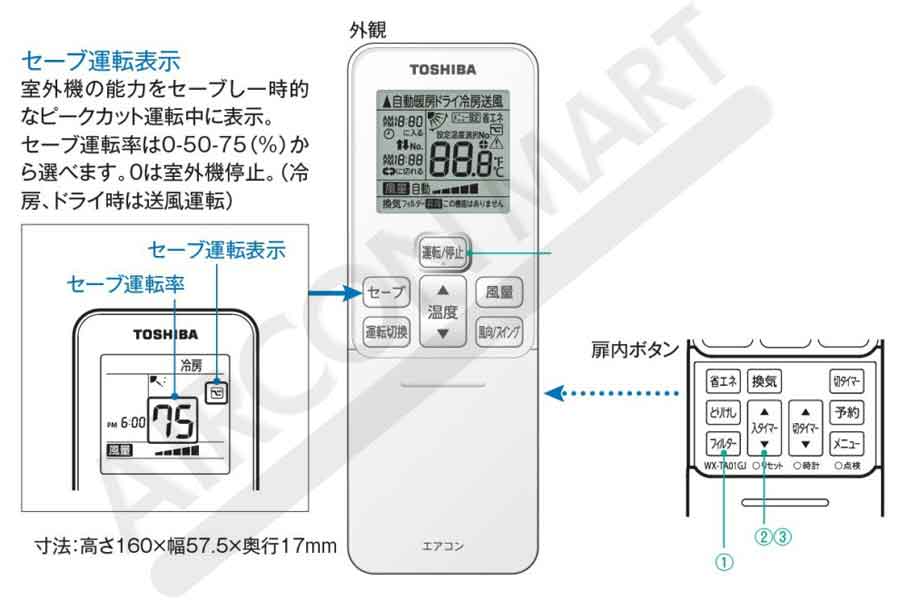 桜の花びら(厚みあり) TOSHIBA 業務用エアコン 5馬力 RSSB14033XU 東芝 天井カセット1方向 冷暖房 同時ツイン  三相200Vワイヤレス